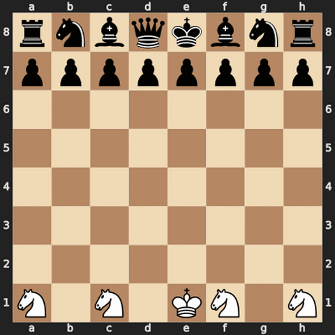 Four Knights