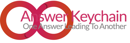 The Answer Keychain logo: two linked rings and the tagline "One Answer Leading To Another."