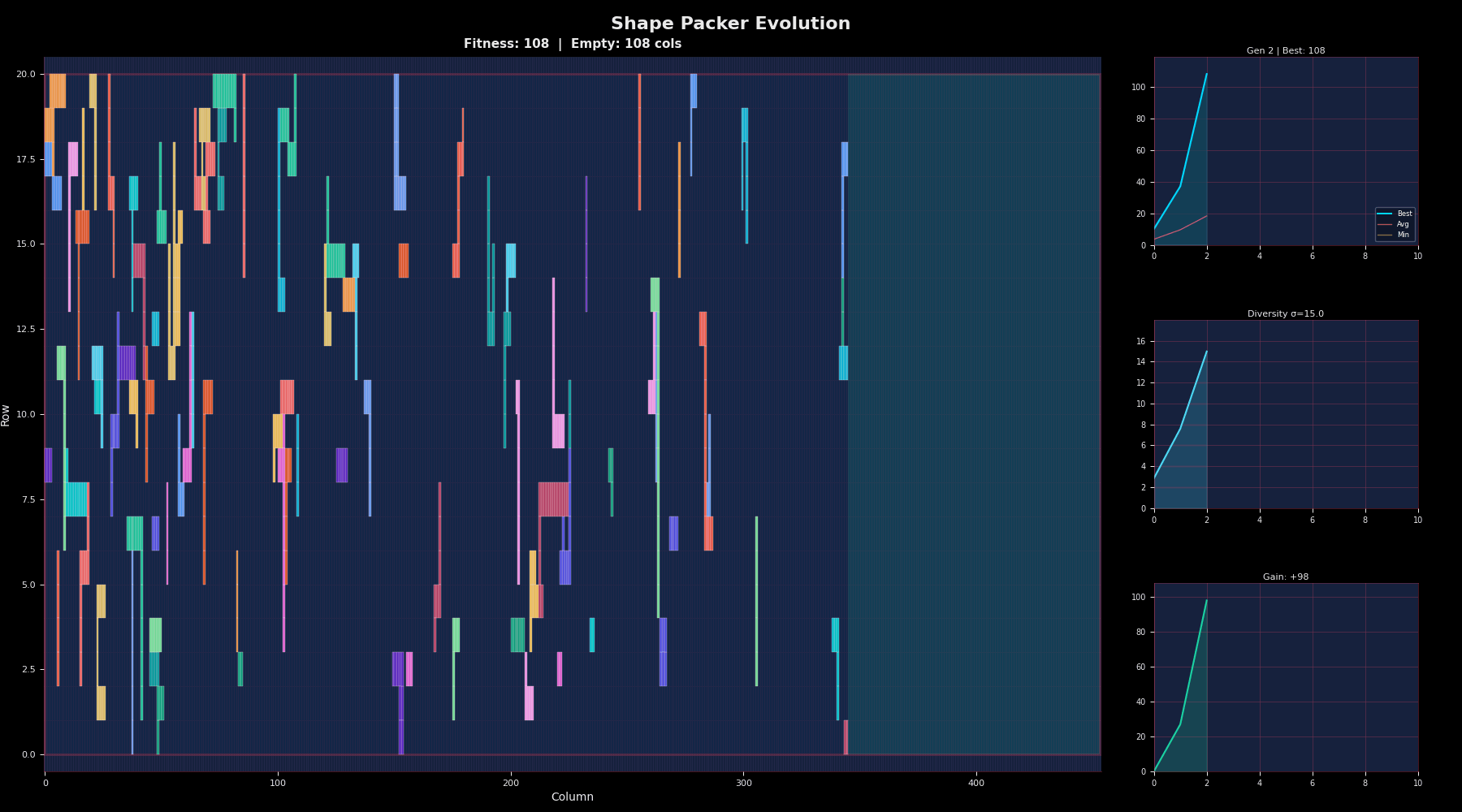 Shape Packer Demo