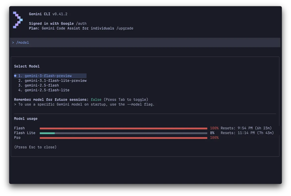 Gemini CLI banner: Approaching daily Pro limit, resets in 6h. Pro and Flash both at 100% used.